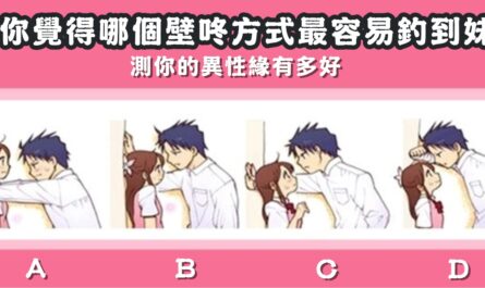 壁咚，釣到妹子，異性緣，有多好，心理測驗，星座寶寶