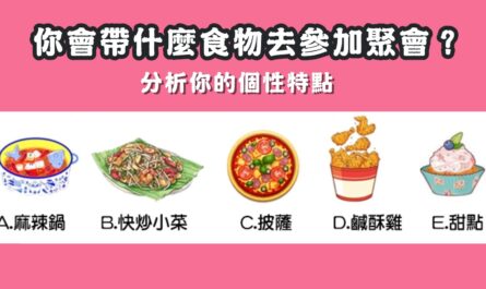 帶什麼食物，參加聚會，個性特點，心理測驗，星座寶寶