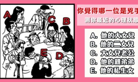 憑直覺，兇手，最近，心理狀態，心理測驗，星座寶寶