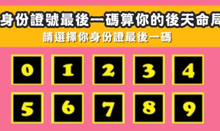 身份證，最後字號，算命，後天，命局，心理測驗，星座寶寶