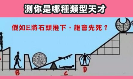 神準測試，誰先死，天才類型，心理測驗，星座寶寶