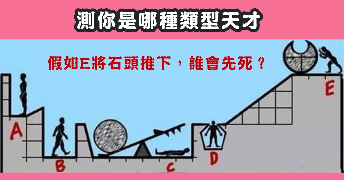 神準測試，誰先死，天才類型，心理測驗，星座寶寶