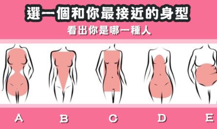 接近，身材，性格，哪種人，心理測驗，星座寶寶