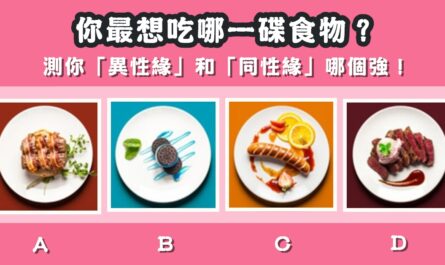 最想吃，美食，異性緣，同性緣，心理測驗，星座寶寶