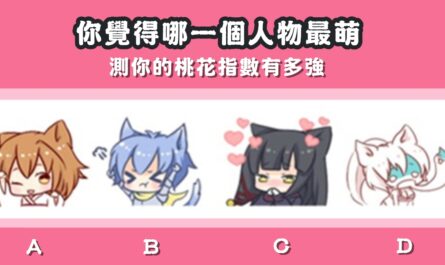 卡通人物，最萌，桃花指數，有多強，心理測驗，星座寶寶