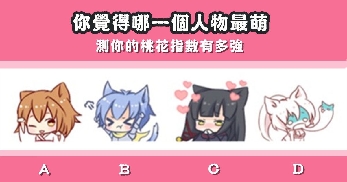卡通人物，最萌，桃花指數，有多強，心理測驗，星座寶寶