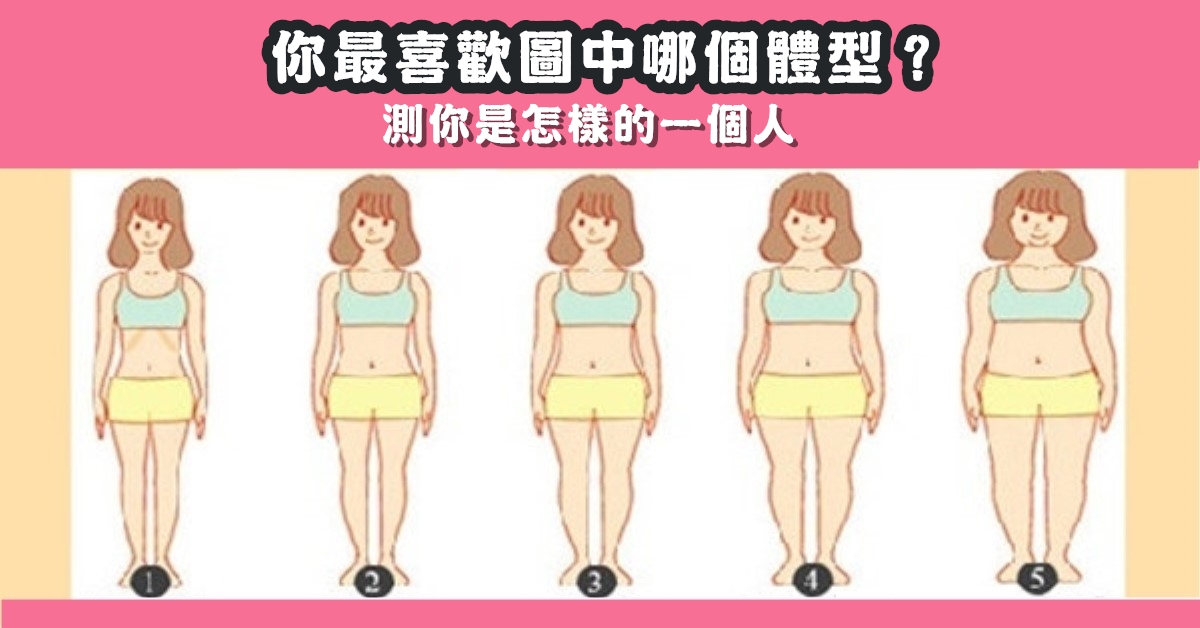 超紅心理測驗，喜歡的體型，怎樣的人，性格，星座寶寶