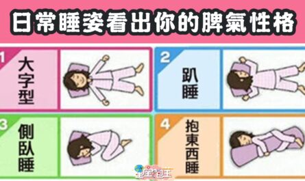 心理研究，日常生活，睡姿，脾氣，性格，心理測驗，星座寶寶