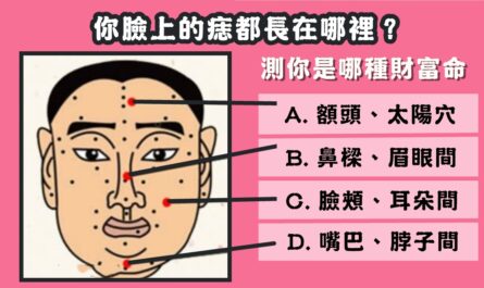 臉上，有痣，這輩子，財富命，心理測驗，星座寶寶