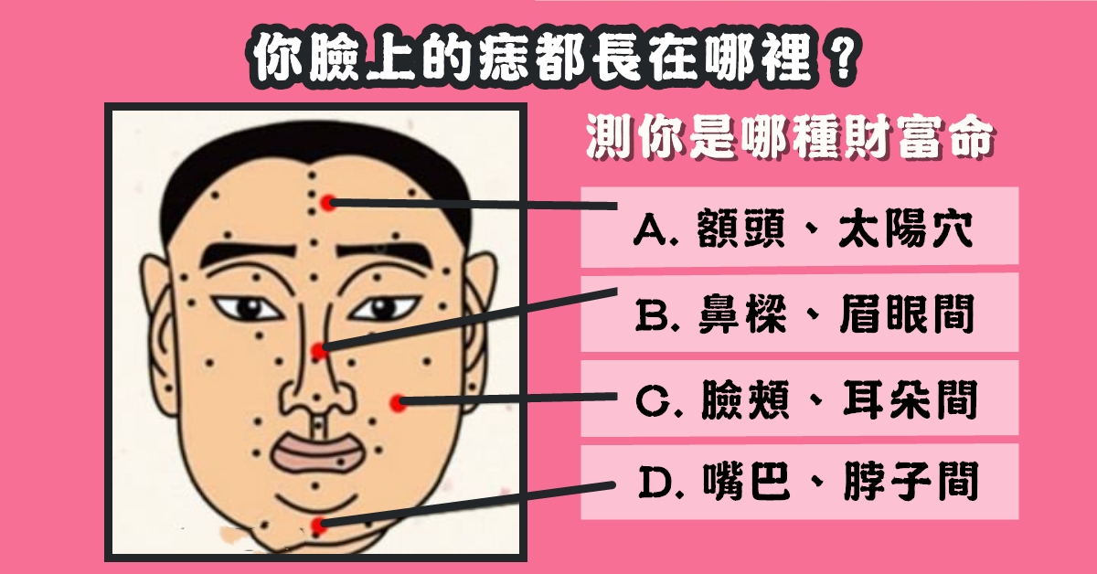 臉上，有痣，這輩子，財富命，心理測驗，星座寶寶