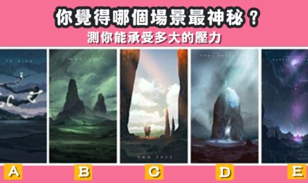 直覺，場景，最神秘，承受，壓力，心理測驗，星座寶寶