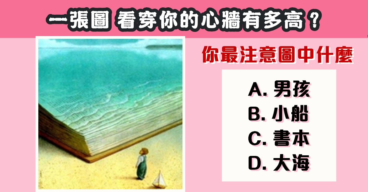 第一眼，注意，看穿，心牆，心理測驗，星座寶寶