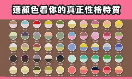 顏色，色彩心理學，看性格，特質，心理測驗，星座寶寶