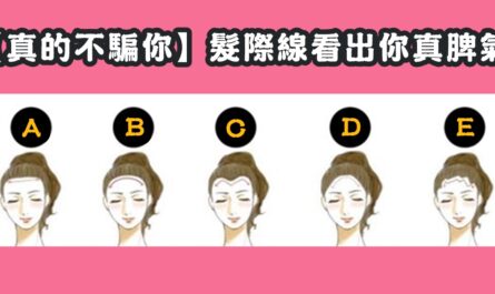 了解，一個人，最初印象，髮際線，真脾氣，心理測驗，星座寶寶