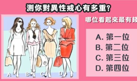 美國瘋傳，最有錢，對異性，戒心，有多強，心理測驗，星座寶寶