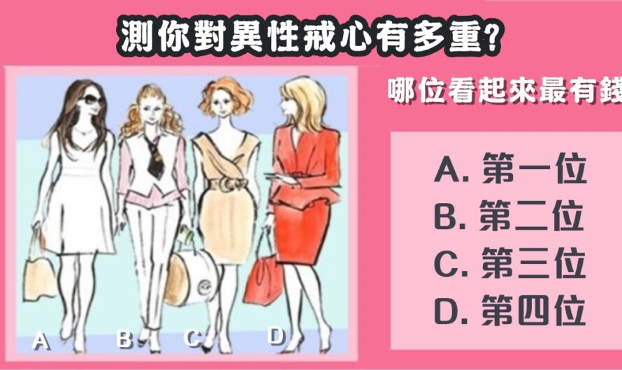 【美國網友瘋傳】測您對異性戒心有多重