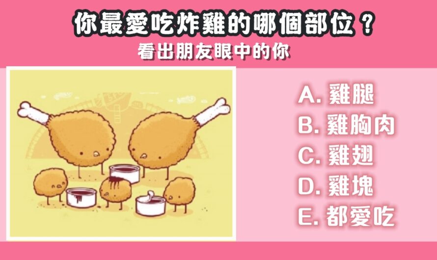 【最愛吃炸雞哪個部位】看出朋友眼中的您