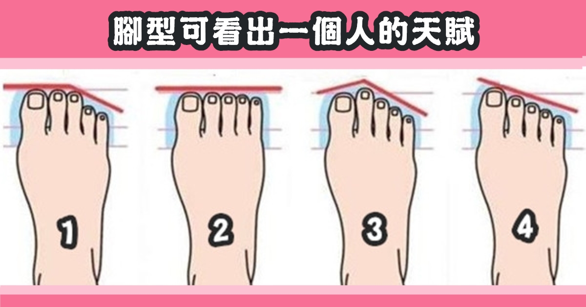 神準研究，腳型，一個人，天賦，心理測驗，星座寶寶